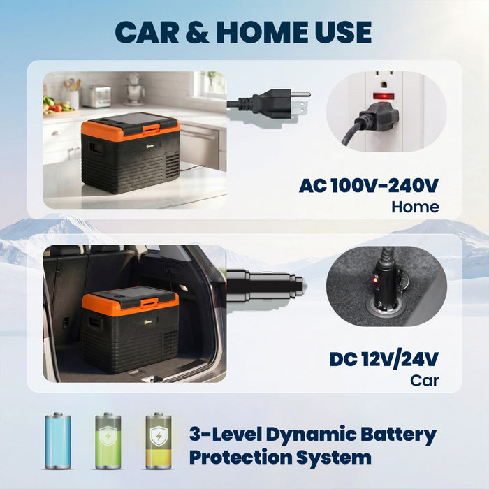 Outsunny 12 Volt Car Refrigerator, 32QT Car Fridge Electric Cooler, 12/24V DC and 100-240V AC, -4-68 ℉, Portable Refrigerator for Truck SUV Travel Camping Road Trips Tailgating