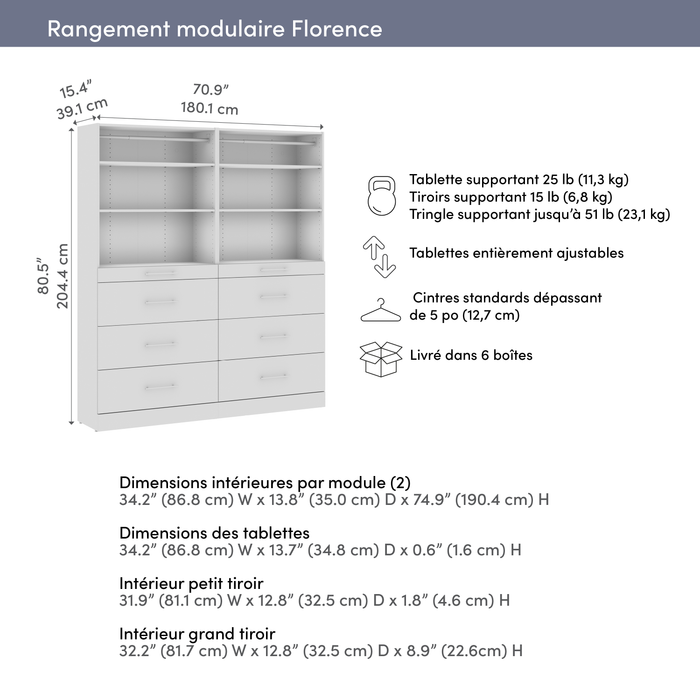 Bestar Florence 71\" Modular Reach-In/Walk-In Closet System with Shelves and Drawers Slab Style - White