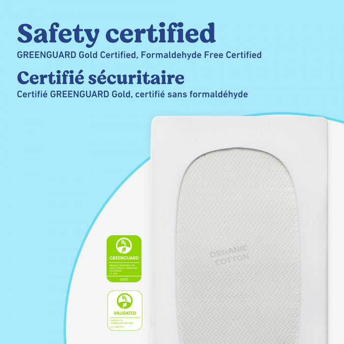 Graco Premium Waterproof Crib and Toddler Mattress Protector - 1 pack