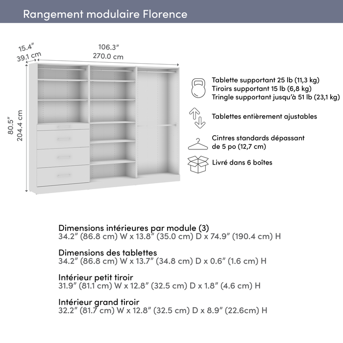 Bestar Florence 107\" Modular Walk-In Closet System with Rods, Shelves and Drawers Slab Style - White