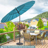 Costway 9 FT Patio Round Market Umbrella with Push Button Tilt, Crank Handle, Vented Top Turquoise