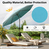 Costway 10 FT Solar Patio Umbrella with 96 LED Lights 35° Adjustable Tilt Vented Top Turquoise