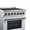 Forno Massimo 30 Inch Freestanding Electric Range, 5 radiant burners, 4.32 cu.ft., White -FFSEL6020-30WHT | Cuisiniere electrique Massimo de 30 po, 5 foyers radiants, 4,32 pi³, blanc - FFSEL6020-30WHT