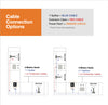 Enouvation Optimize Sectional Cable Bundle | Ensemble de câbles Enouvation pour optimiser votre sofa sectionnel | ENACCS03