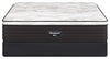 Beautyrest GL4 Eurotop Firm Full Mattress Set | Ensemble Matelas ferme à Euro-plateau GL4 de Beautyrest pour lit double