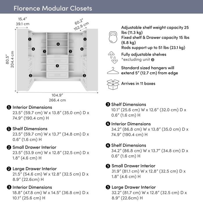 Bestar Florence 105\" Modular U-Shaped Walk-In Closet System with Rods, Shelves and Drawers Shaker Style - White