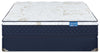 Springwall Pisa IV Eurotop Medium Full Mattress Set | Ensemble matelas moyen à Euro-plateau Pisa IV de Springwall pour lit double
