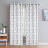 Coventry Blackout Thermal Grommet Pair of Silver Curtain Panels - 54x84